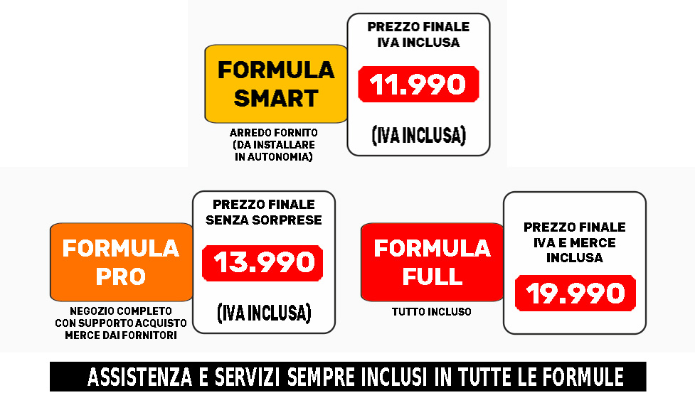 PREZZI EVERGAME
